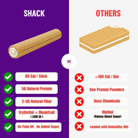 Cream Cheese Protein Sticks - Box of 10